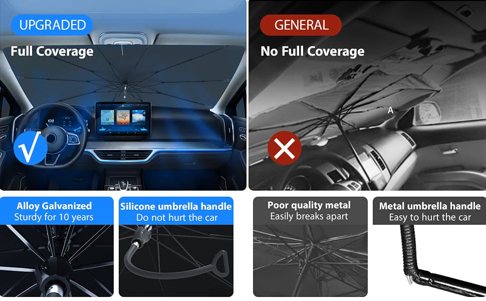 Car Foldable Windshield Sun Shade Umbrella