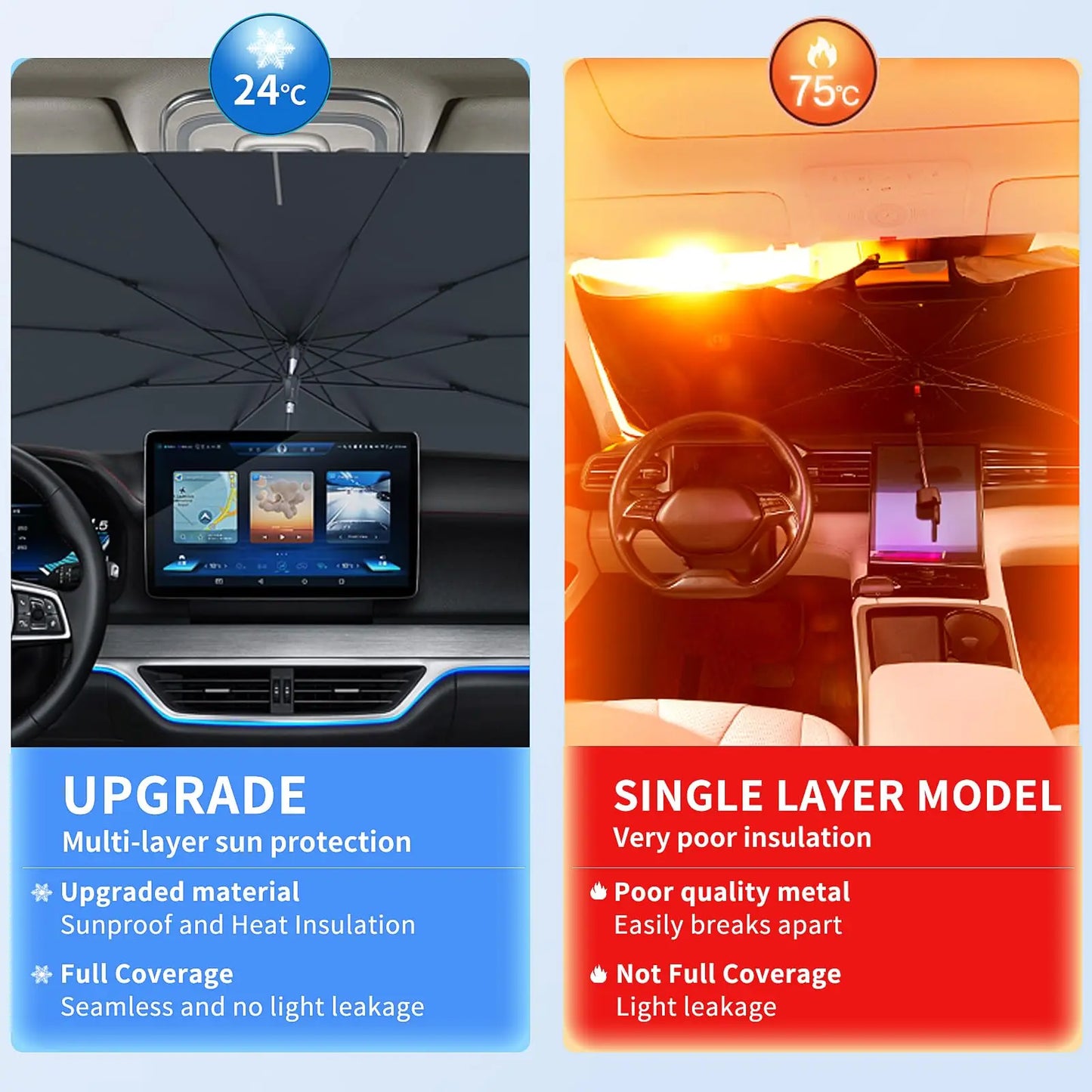 Car Foldable Windshield Sun Shade Umbrella