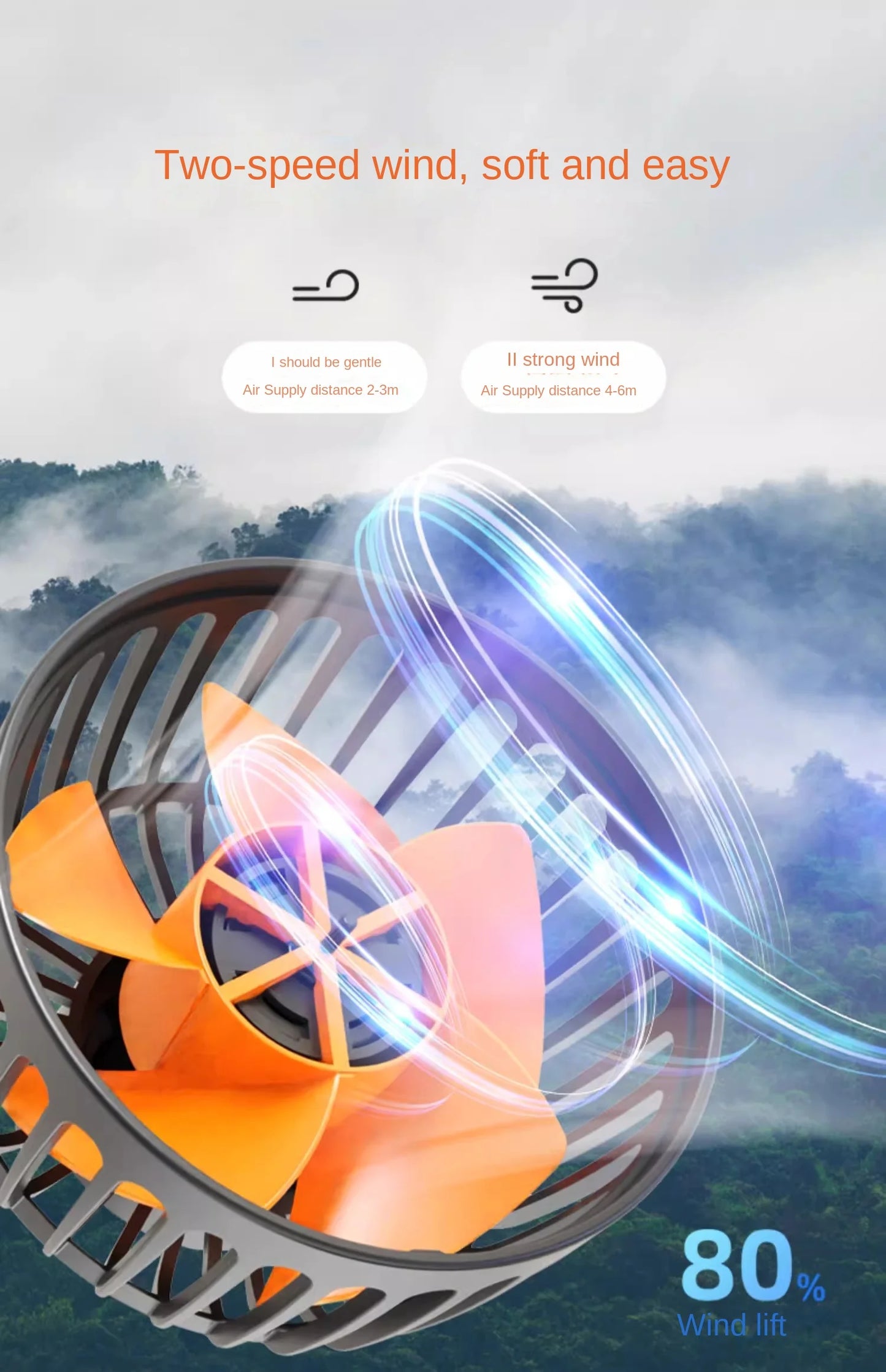Car Fan 360° Adjustable Automotive Electric Fan