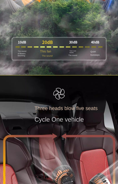 Car Fan 360° Adjustable Automotive Electric Fan
