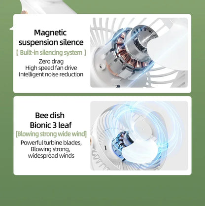 Portable Rechargeable Wireless Fan